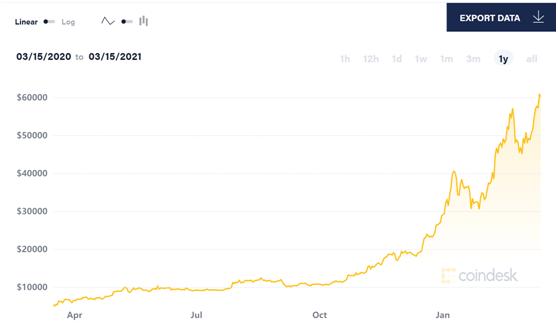 A vibrant illustration of Bitcoin mining rigs in action, symbolizing the high-stakes world of BTC negotiations